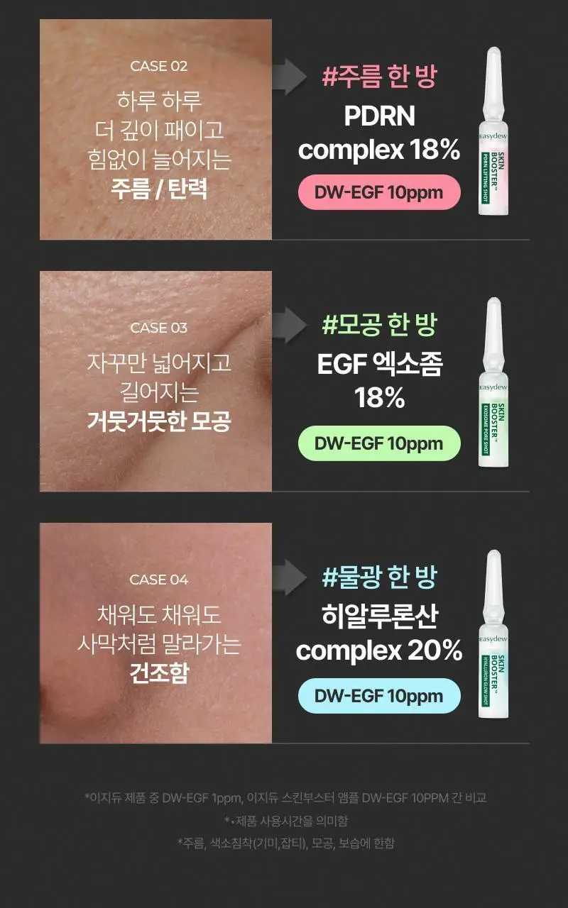 [단독기획] 이지듀 스킨부스터 샷 앰플 기획 4종 (1ml*7ea+엠티에스 앰플 3.5ml 증정) 상세페이지 6
